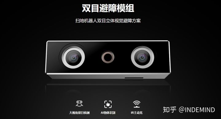技术为根，需求为叶，立体视觉领域“黑马”jdb电子游戏成长记 
