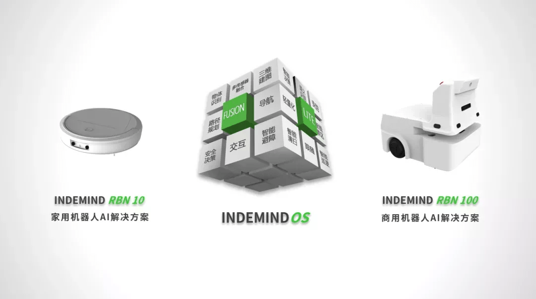 机器人解决方案：jdb电子游戏标准化机器人AI产品成为新选项 